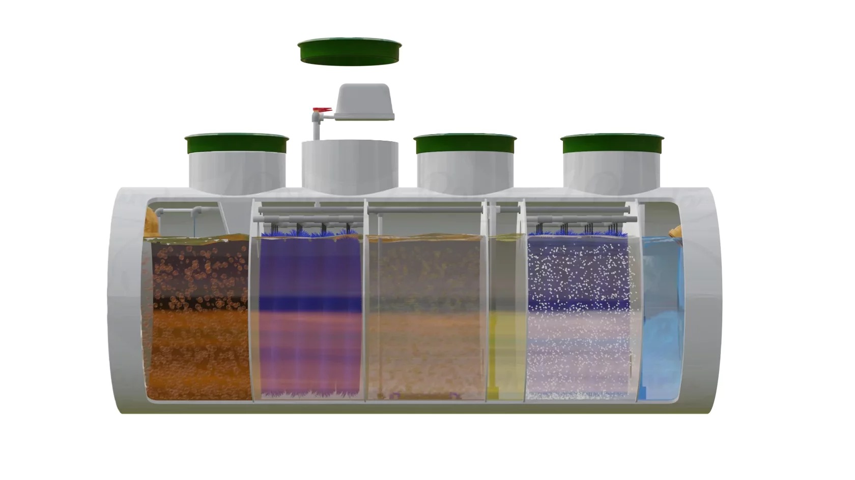 Септик Панда Хайд 0.8